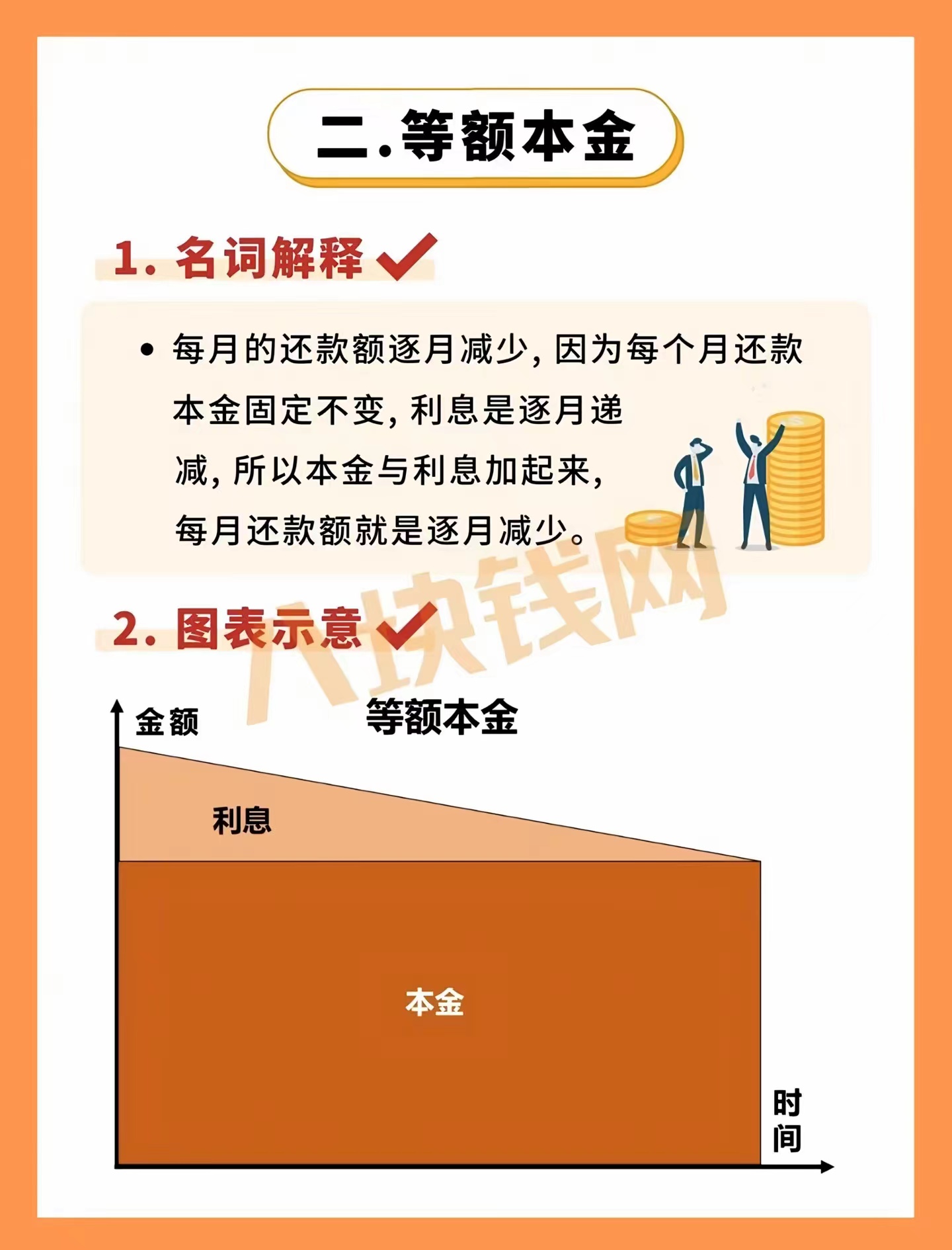 等额本金